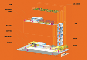 The upcoming E. 27th Street micro-apartment complex will feature 55 units, a rooftop garden and ground-floor common areas. (Courtesy of nArchitects) 