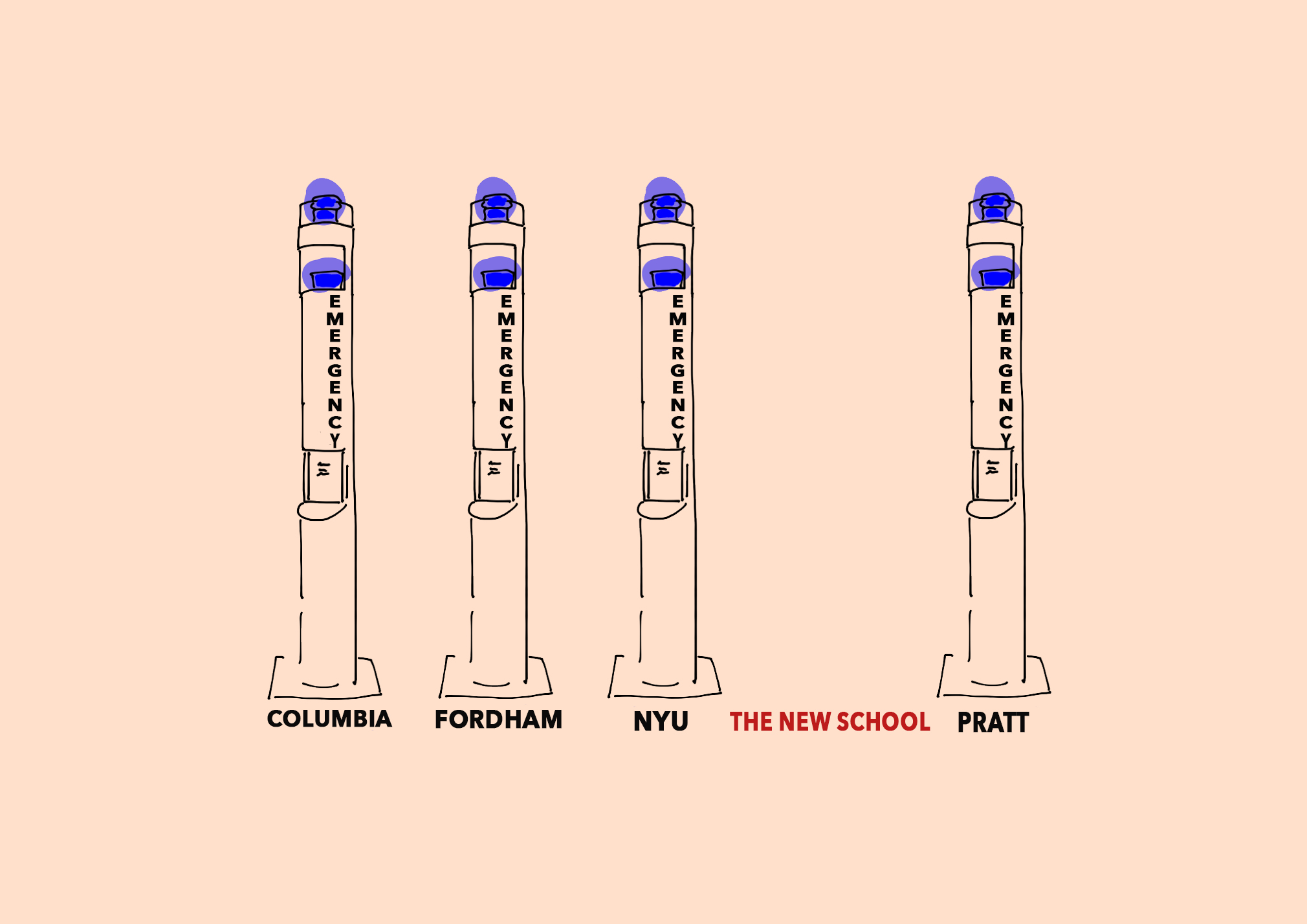 What Does Feeling “Safe” At The New School Mean?