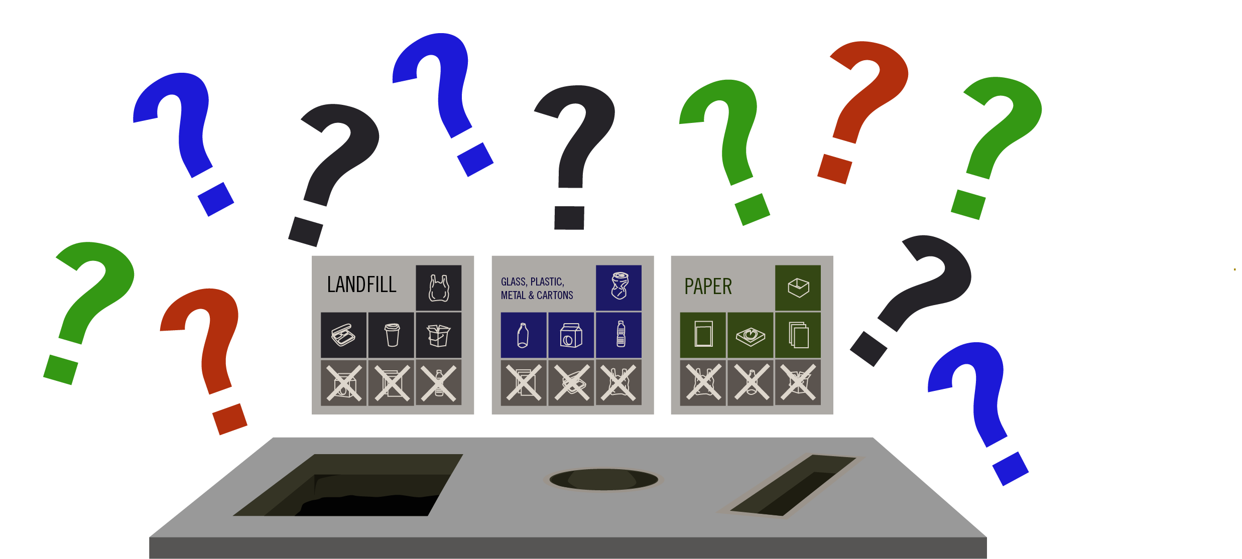 Where Does My Garbage Go? Talking With Your Trash Can
